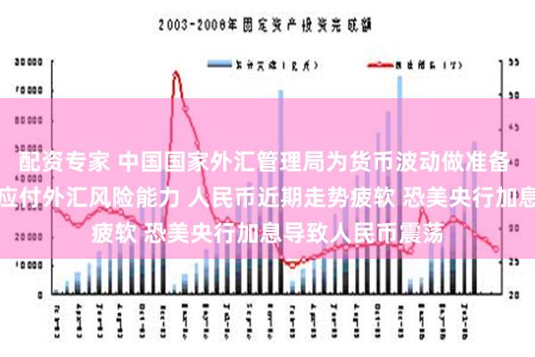 配资专家 中国国家外汇管理局为货币波动做准备 调查企业和银行应付外汇风险能力 人民币近期走势疲软 恐美央行加息导致人民币震荡