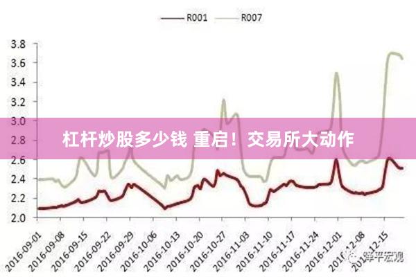 杠杆炒股多少钱 重启！交易所大动作