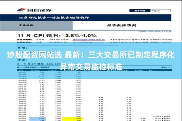 炒股配资网站选 最新！三大交易所已制定程序化异常交易监控标准