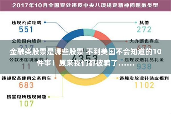 金融类股票是哪些股票 不到美国不会知道的10件事！原来我们都被骗了……