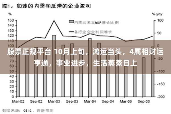 股票正规平台 10月上旬，鸿运当头，4属相财运亨通，事业进步，生活蒸蒸日上