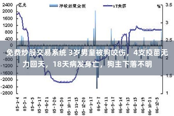 免费炒股交易系统 3岁男童被狗咬伤，4支疫苗无力回天，18天病发身亡，狗主下落不明