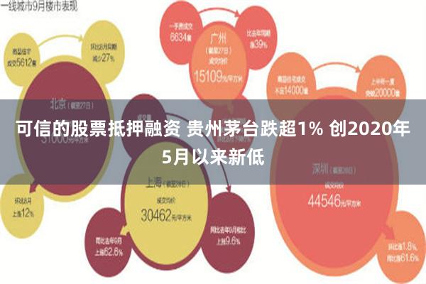 可信的股票抵押融资 贵州茅台跌超1% 创2020年5月以来新低