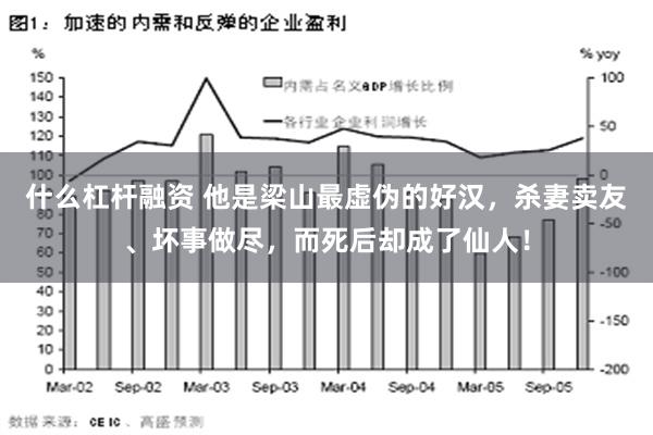 什么杠杆融资 他是梁山最虚伪的好汉，杀妻卖友、坏事做尽，而死后却成了仙人！