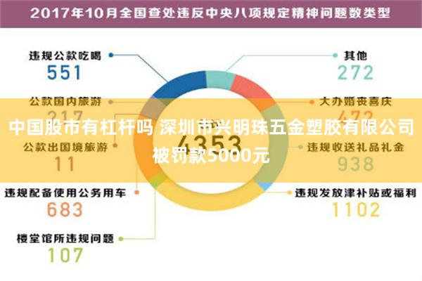 中国股市有杠杆吗 深圳市兴明珠五金塑胶有限公司被罚款5000元