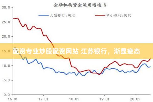 配资专业炒股配资网站 江苏银行，渐显疲态