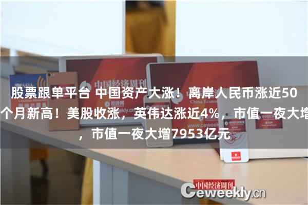股票跟单平台 中国资产大涨！离岸人民币涨近500点，创16个月新高！美股收涨，英伟达涨近4%，市值一夜大增7953亿元