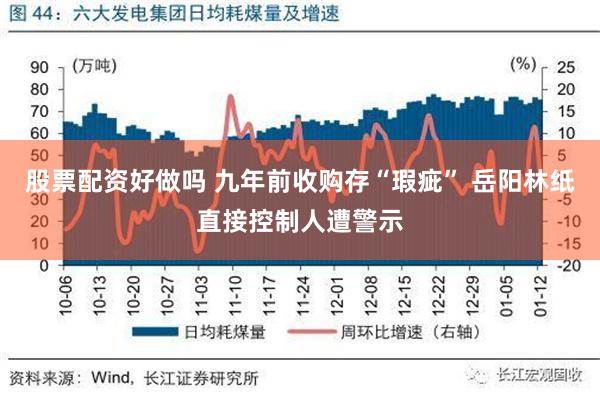 股票配资好做吗 九年前收购存“瑕疵” 岳阳林纸直接控制人遭警示