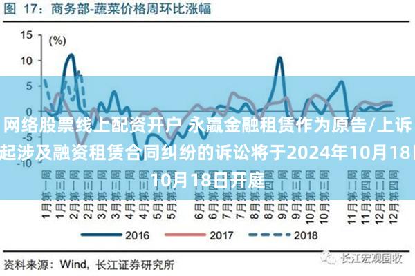 网络股票线上配资开户 永赢金融租赁作为原告/上诉人的2起涉及融资租赁合同纠纷的诉讼将于2024年10月18日开庭