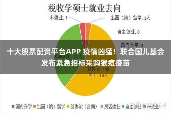 十大股票配资平台APP 疫情凶猛！联合国儿基会发布紧急招标采购猴痘疫苗