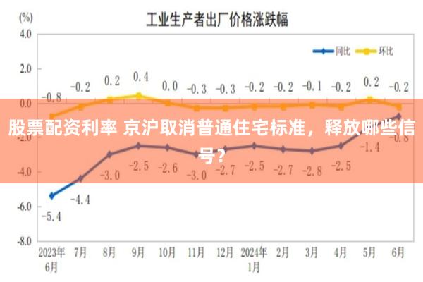 股票配资利率 京沪取消普通住宅标准，释放哪些信号？