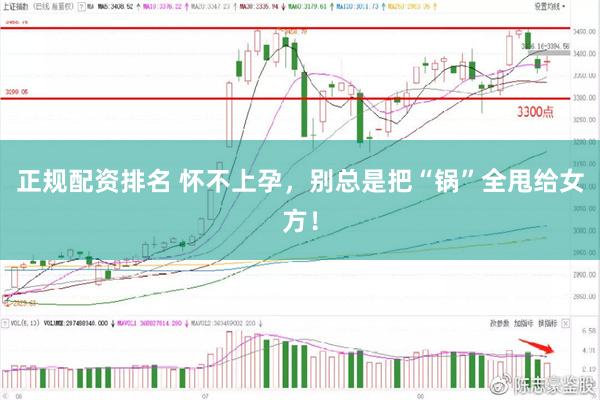 正规配资排名 怀不上孕，别总是把“锅”全甩给女方！