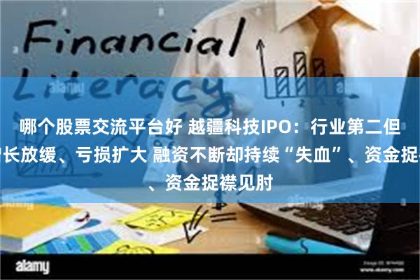 哪个股票交流平台好 越疆科技IPO：行业第二但收入增长放缓、亏损扩大 融资不断却持续“失血”、资金捉襟见肘