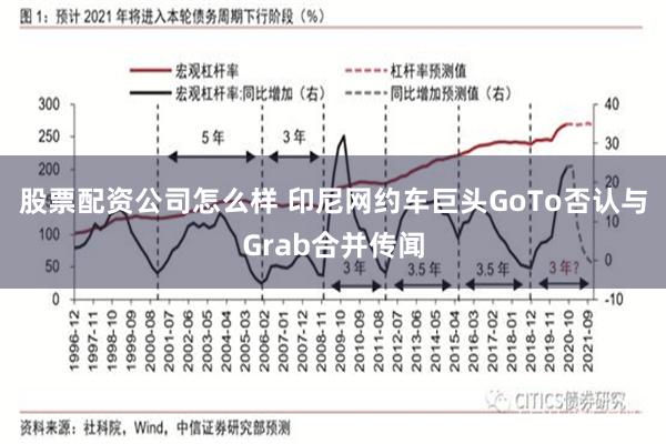 股票配资公司怎么样 印尼网约车巨头GoTo否认与Grab合并传闻