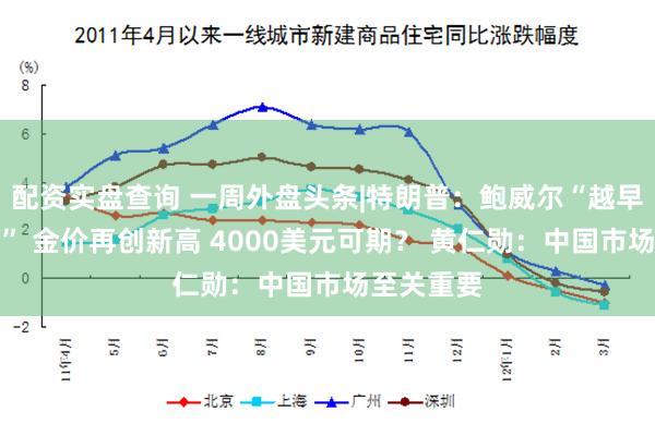 配资实盘查询 一周外盘头条|特朗普：鲍威尔“越早走人越好” 金价再创新高 4000美元可期？ 黄仁勋：中国市场至关重要