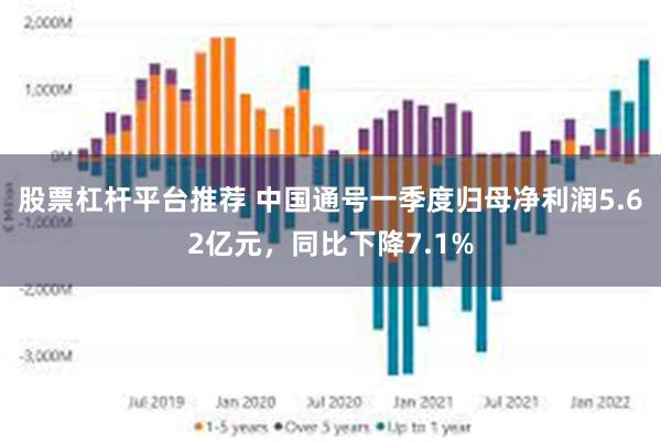 股票杠杆平台推荐 中国通号一季度归母净利润5.62亿元，同比下降7.1%