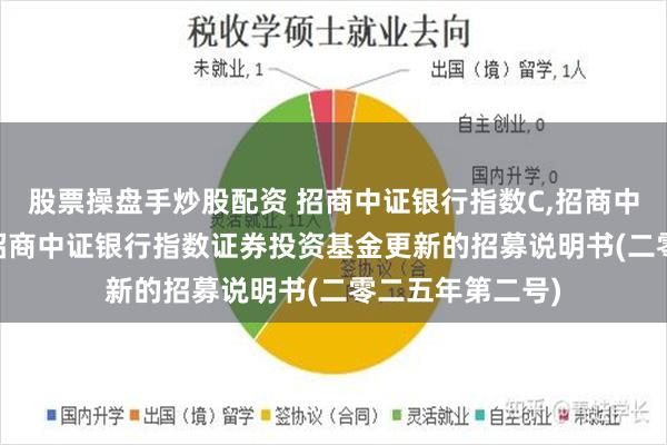 股票操盘手炒股配资 招商中证银行指数C,招商中证银行指数E: 招商中证银行指数证券投资基金更新的招募说明书(二零二五年第二号)