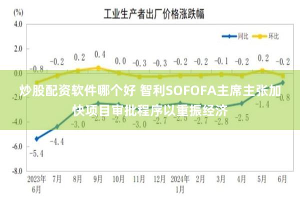 炒股配资软件哪个好 智利SOFOFA主席主张加快项目审批程序以重振经济
