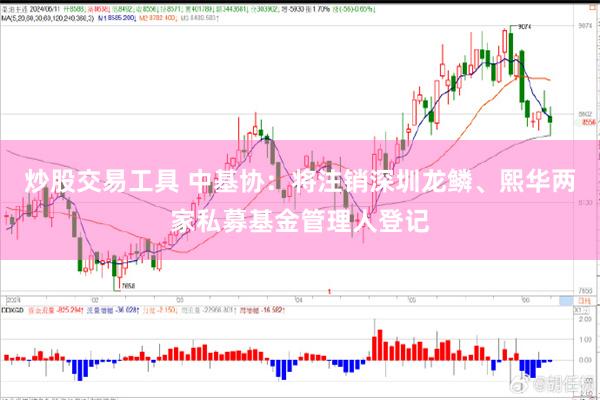 炒股交易工具 中基协：将注销深圳龙鳞、熙华两家私募基金管理人登记