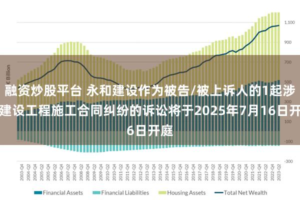 融资炒股平台 永和建设作为被告/被上诉人的1起涉及建设工程施工合同纠纷的诉讼将于2025年7月16日开庭