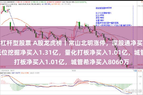 杠杆型股票 A股龙虎榜丨常山北明涨停，深股通净买入2.09亿，游资低位挖掘净买入1.31亿，量化打板净买入1.01亿，城管希净买入8060万