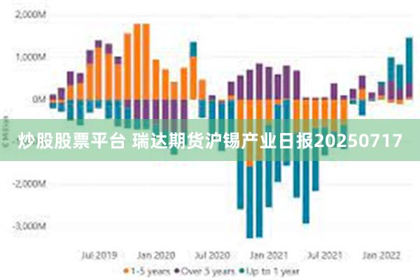 炒股股票平台 瑞达期货沪锡产业日报20250717