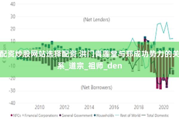 配资炒股网站选择配资 洪门青莲堂与郑成功势力的关系_道宗_祖师_den