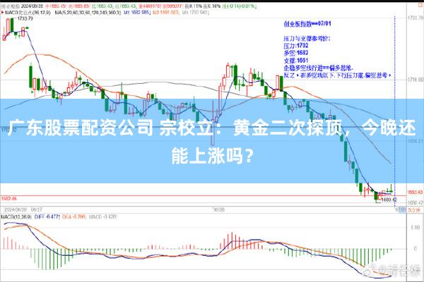 广东股票配资公司 宗校立：黄金二次探顶，今晚还能上涨吗？