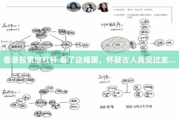 香港股票加杠杆 看了这幅画，怀疑古人真见过龙...