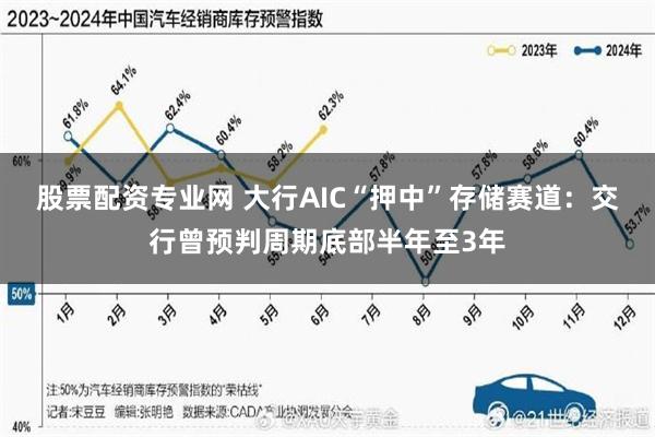 股票配资专业网 大行AIC“押中”存储赛道：交行曾预判周期底部半年至3年