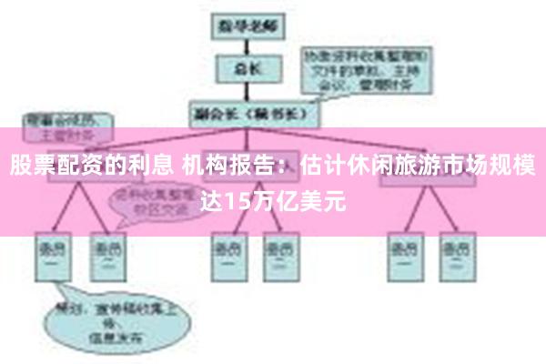 股票配资的利息 机构报告：估计休闲旅游市场规模达15万亿美元