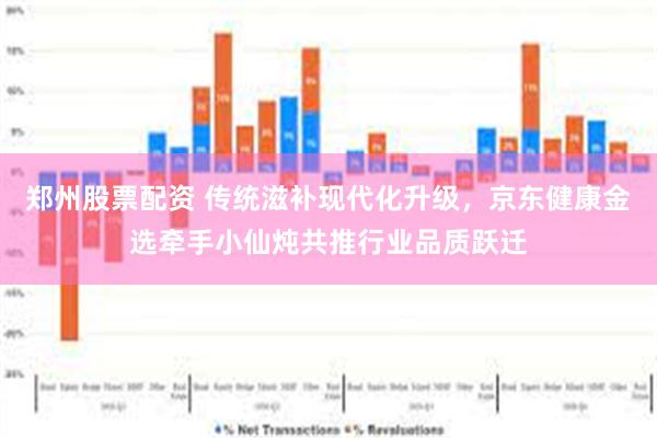 郑州股票配资 传统滋补现代化升级,京东健康金选牵手小仙炖共推行业品质跃迁