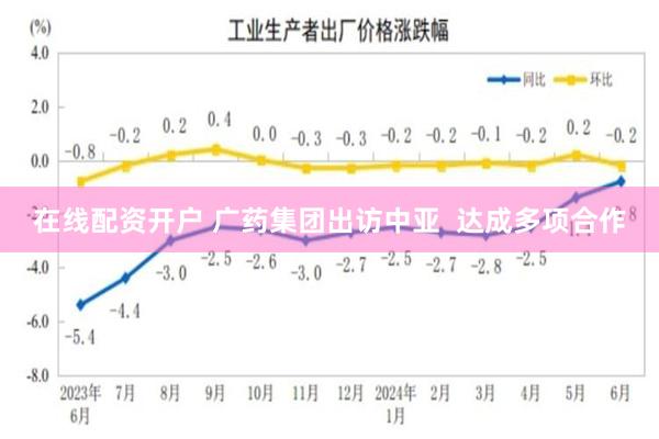 在线配资开户 广药集团出访中亚  达成多项合作