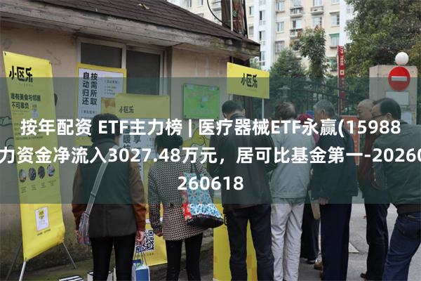 按年配资 ETF主力榜 | 医疗器械ETF永赢(159883)主力资金净流入3027.48万元，居可比基金第一-20260618