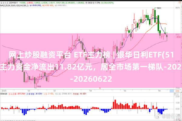 网上炒股融资平台 ETF主力榜 | 银华日利ETF(511880)主力资金净流出11.82亿元，居全市场第一梯队-20260622