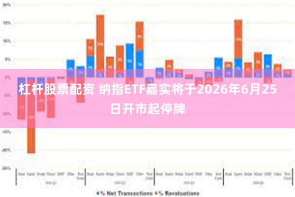 杠杆股票配资 纳指ETF嘉实将于2026年6月25日开市起停牌