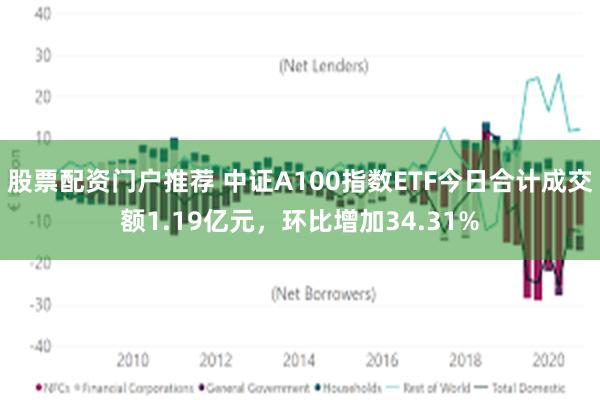 股票配资门户推荐 中证A100指数ETF今日合计成交额1.19亿元，环比增加34.31%