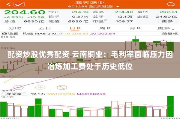 配资炒股优秀配资 云南铜业：毛利率面临压力因冶炼加工费处于历史低位