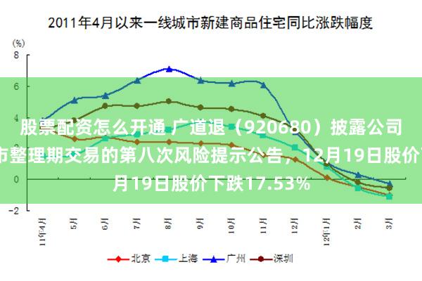 股票配资怎么开通 广道退（920680）披露公司股票进入退市整理期交易的第八次风险提示公告，12月19日股价下跌17.53%