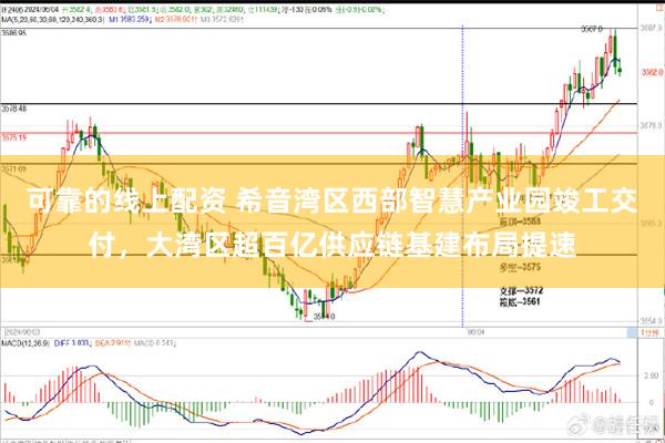 可靠的线上配资 希音湾区西部智慧产业园竣工交付，大湾区超百亿供应链基建布局提速