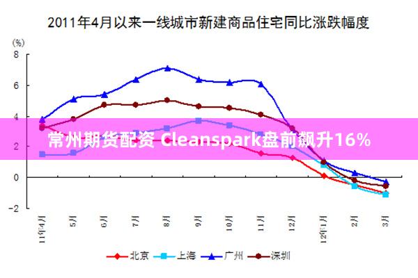 常州期货配资 Cleanspark盘前飙升16%