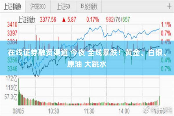 在线证劵融资渠道 今夜 全线暴跌！黄金、白银、原油 大跳水