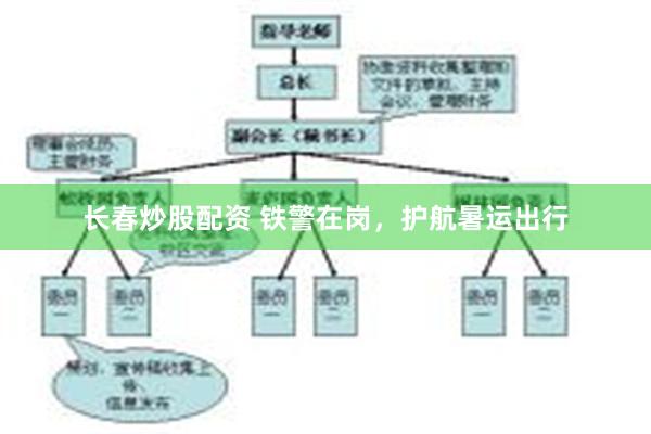 长春炒股配资 铁警在岗，护航暑运出行