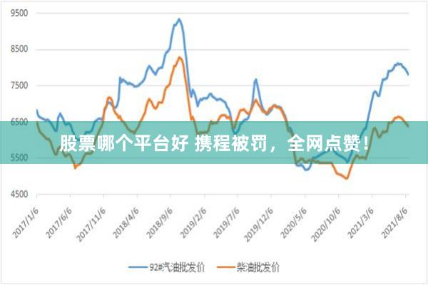 股票哪个平台好 携程被罚，全网点赞！