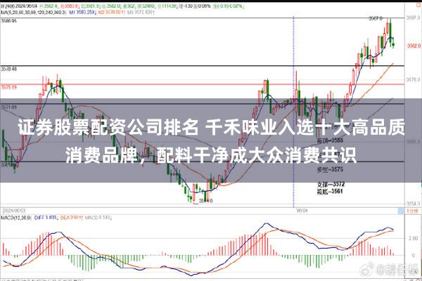 证券股票配资公司排名 千禾味业入选十大高品质消费品牌，配料干净成大众消费共识