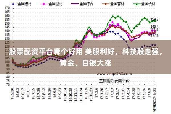 股票配资平台哪个好用 美股利好，科技股走强，黄金、白银大涨