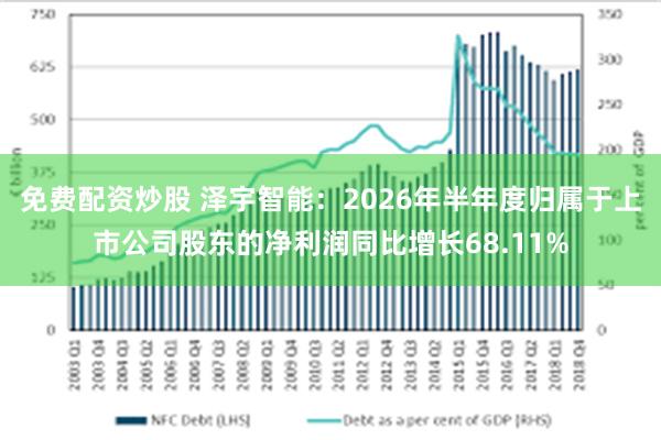 免费配资炒股 泽宇智能：2026年半年度归属于上市公司股东的净利润同比增长68.11%