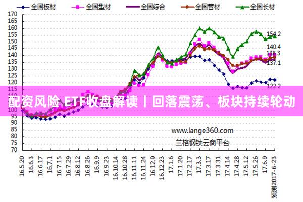 配资风险 ETF收盘解读丨回落震荡、板块持续轮动