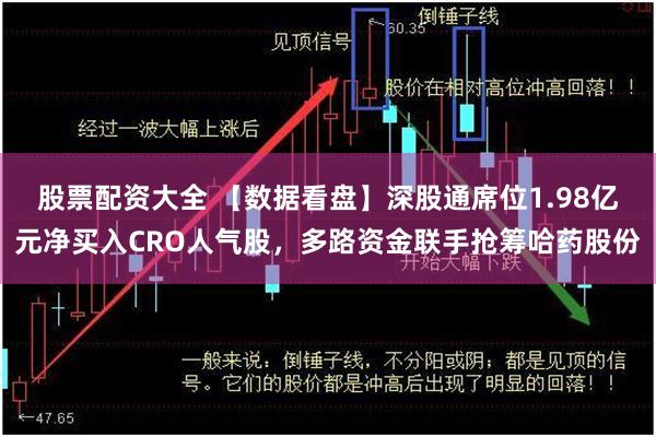 股票配资大全 【数据看盘】深股通席位1.98亿元净买入CRO人气股，多路资金联手抢筹哈药股份