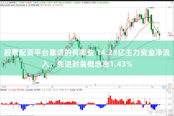 股票配资平台靠谱的有哪些 14.28亿主力资金净流入，先进封装概念涨1.43%